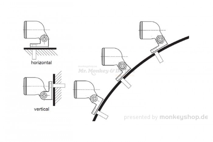 Daytona D-Tail LED Rücklicht einstellbar schwarz