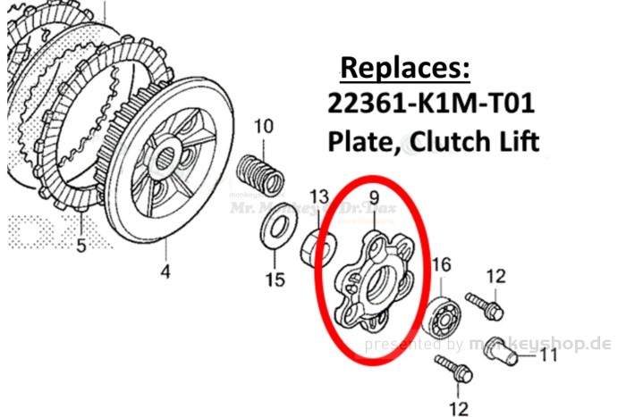 TYGA verstärkte Druckplatte Kupplung Alu CNC f. MSX + Monkey 125
