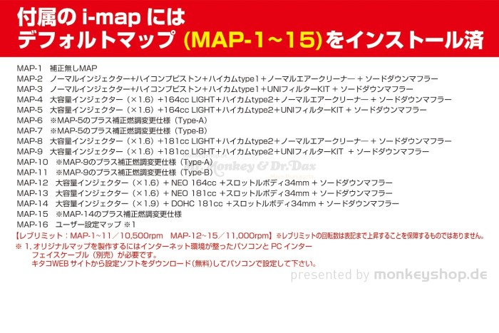 Kitaco Power Pack 164cc silber f. Monkey 125 JB02