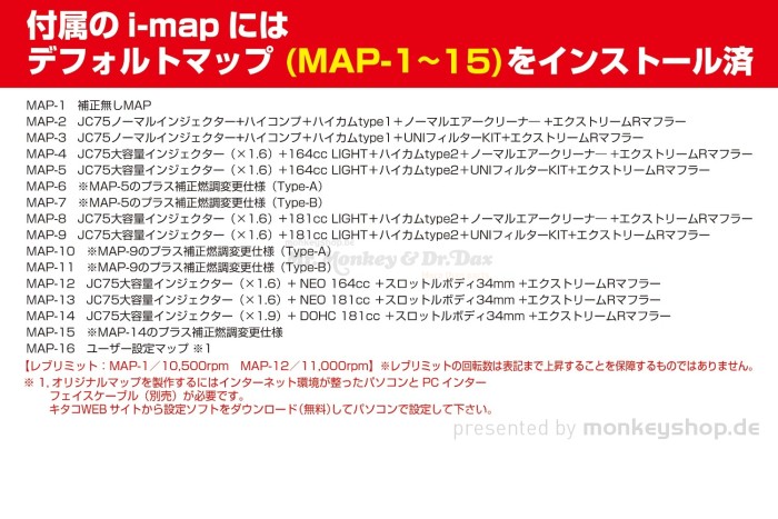 Kitaco Power Pack 164cc schwarz f. MSX 125 JC75