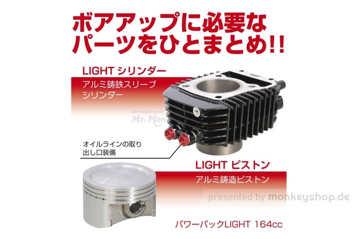 Kitaco Power Pack 164cc schwarz f. MSX 125 JC75