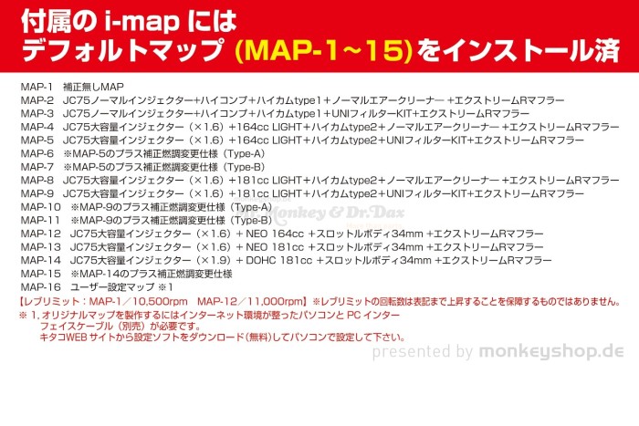 Kitaco Power Pack 181cc schwarz f. MSX 125 JC75