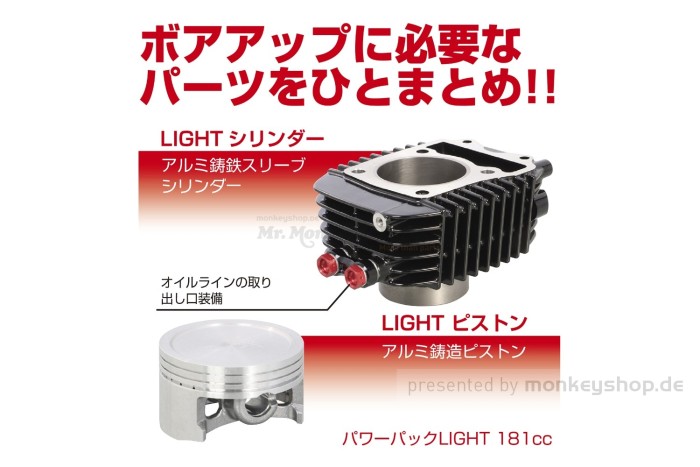 Kitaco Power Pack 181cc schwarz f. MSX 125 JC75