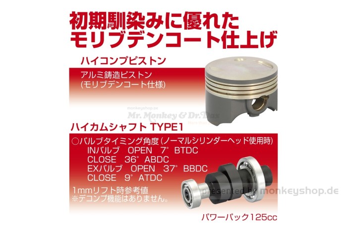 Kitaco Power Pack 125 f. MSX 125 JC75