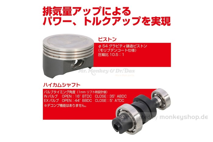 Kitaco Light Big Bore Kit 145cc schwarz mit Nockenwelle f. MSX JC92 + Monkey 125 JB03 JB05 + Dax 125 + Super Cub 125 JA58