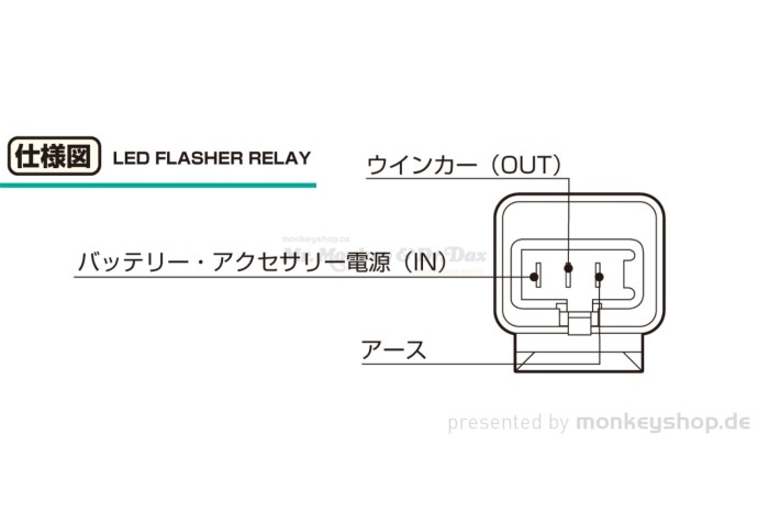 Kitaco Blinkerrelais Blinkgeber 3-polig f. LED & Standard 1-100 Watt f. Monkey 125 + Dax 50/70 12V + Dax 125
