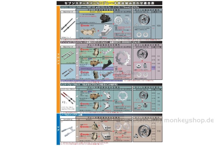Daytona 7-Star Vorderrad Felge mit Nabe 3.50x10 Aluminium CNC poliert f. Monkey Z50 + Gorilla