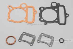 Daytona Dichtsatz klein top f. Finger Follow FF DOHC Monkey 12V + Gorilla 12V