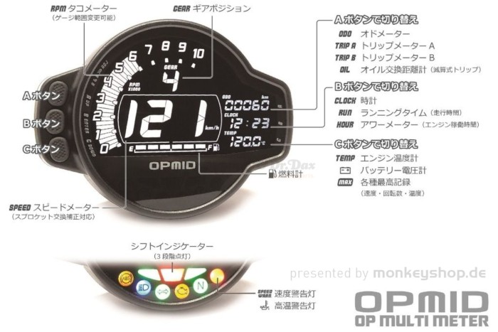OPMID OP-Multimeter Kombi Instrument Tachometer Drehzahlmesser f. Monkey 125 JB03