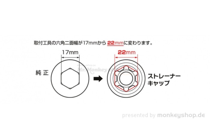 Kitaco Ventildeckel Ölfilterdeckel Einfülldeckel M30xP1.5 Aluminium CNC gold f. Monkey Z50 + Dax 50 70 + Chaly + SS50 + ZB50