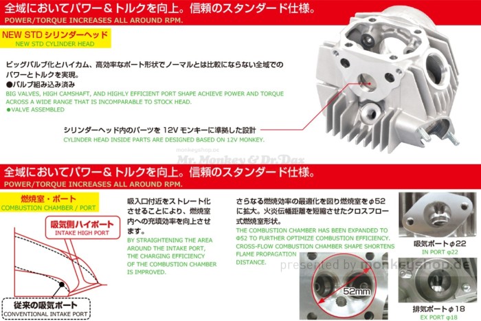 Kitaco NEW STD Alu Big Bore Kit 124cc mit Zylinderkopf + Nockenwelle + Kurbelwelle f. Monkey Z50 12V + Gorilla 12V + Dax 12V