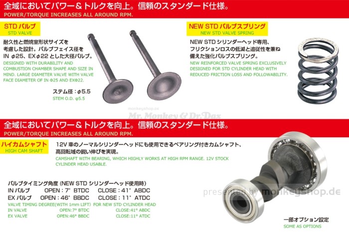 Kitaco 124cc Big Bore Tuning Kit f. Monkey Z50 12V + Gorilla 12V + Dax 12V