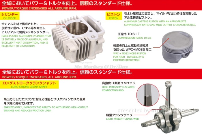 Kitaco NEW STD Alu Big Bore Kit 124cc mit Zylinderkopf + Nockenwelle + Kurbelwelle f. Monkey Z50 12V + Gorilla 12V + Dax 12V