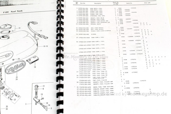 Ersatzteil Handbuch Liste Katalog f. Honda Z50A