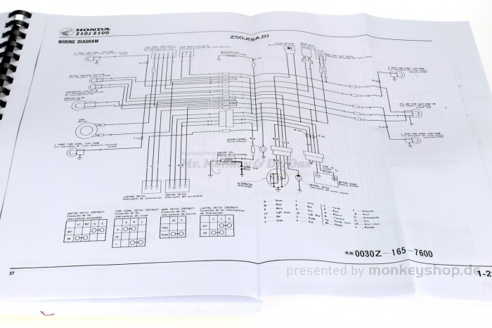 Werkstatt Handbuch f. Honda Monkey Z50J / Gorilla Z50G