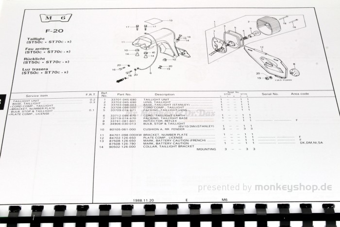 Ersatzteil Handbuch Liste Katalog F Honda Dax V