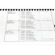 Ersatzteil Handbuch Liste Katalog f. Honda Dax 12V