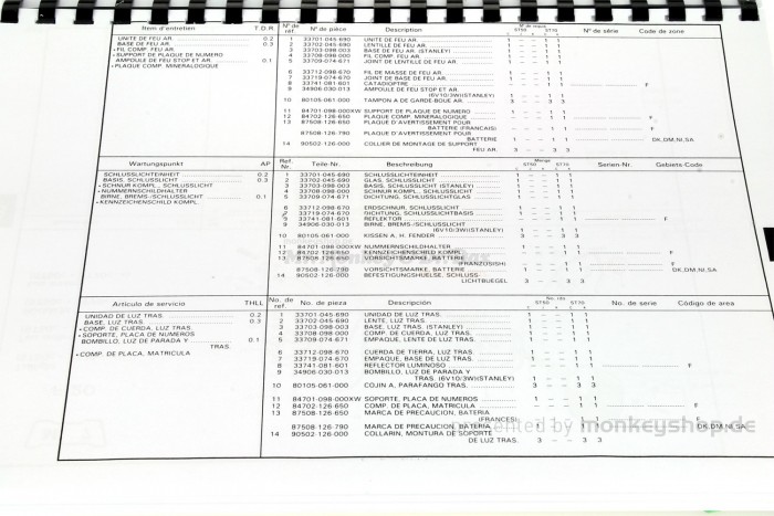 Ersatzteil Handbuch Liste Katalog f. Honda Dax 12V