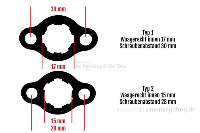 Sicherungsblech Typ 1 Ritzel 30 17 mm