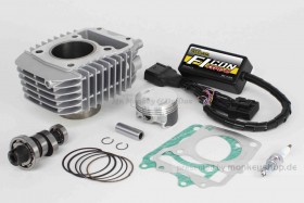 Takegawa Hyper e-Stage N15 143 cc Bore Up Tuning Kit mit FI-Controller Type-e f. Monkey 125 JB02