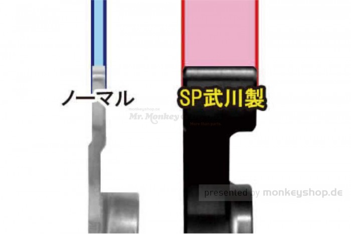 Takegawa verstärkter Aluminium Steuerkettenspanner f. Monkey 125 JB02 + MSX 125 JC61 JC75+ Super Cub 125 JA48