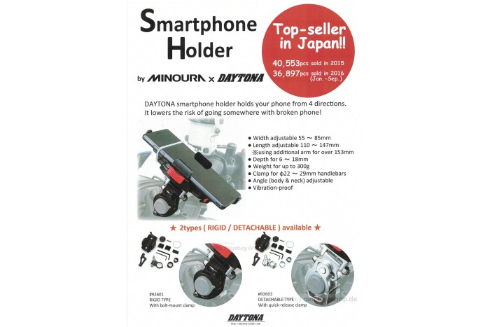 Daytona Minoura Smartphone Lenker Halterung abnehmbar